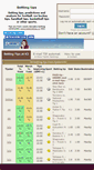 Mobile Screenshot of bettingtour.net